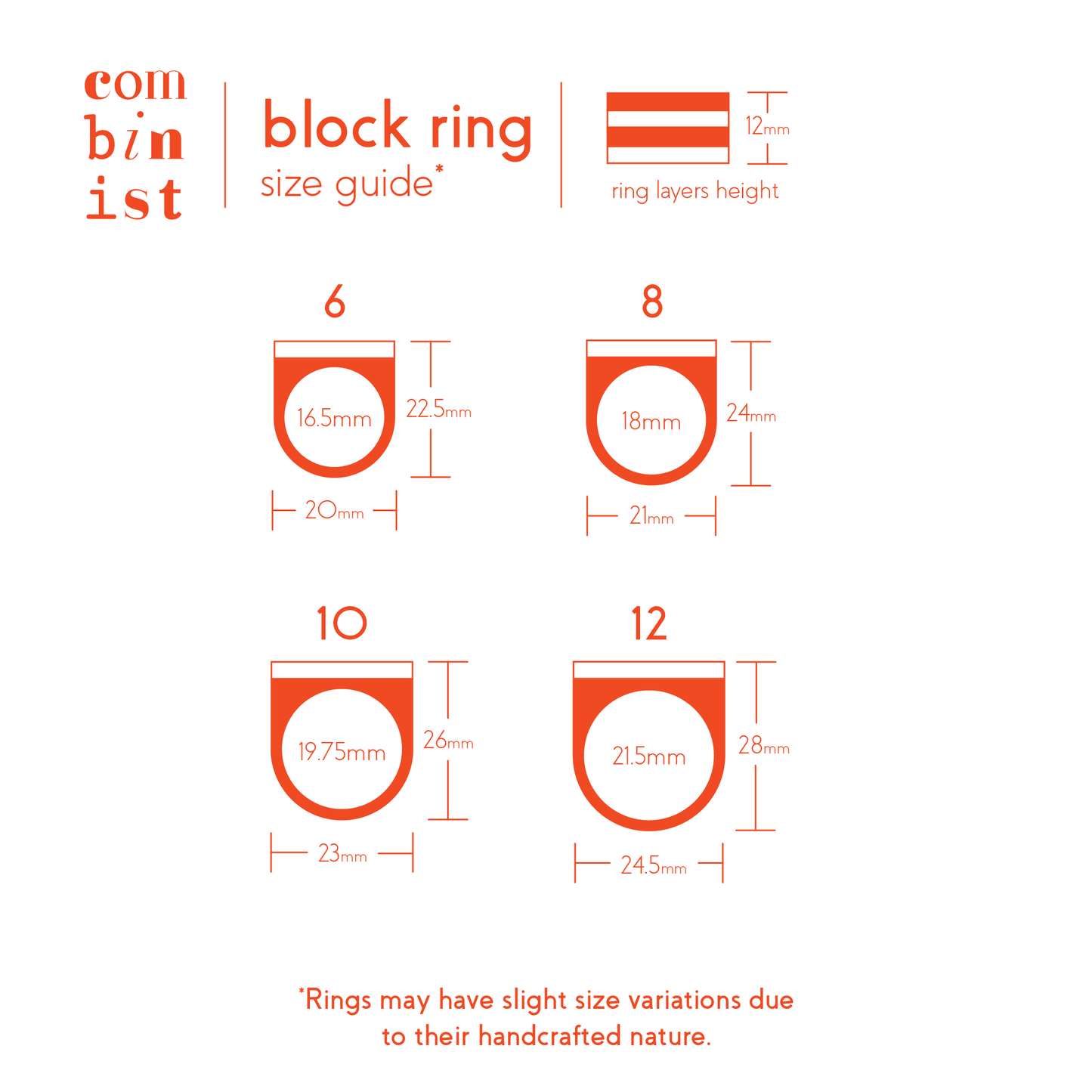 Block Ring