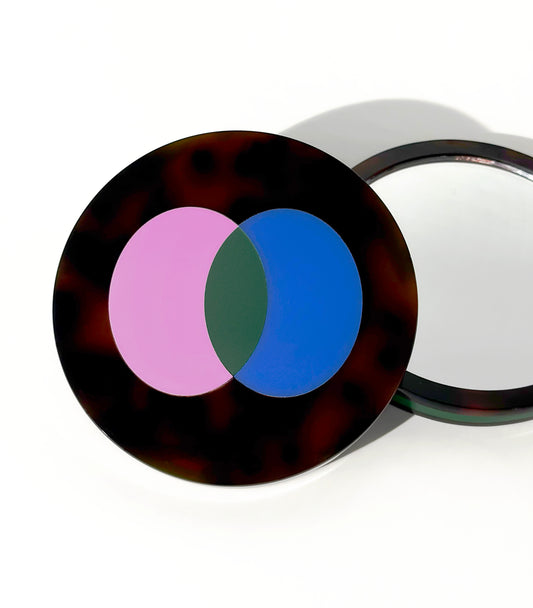 Vision Mirror